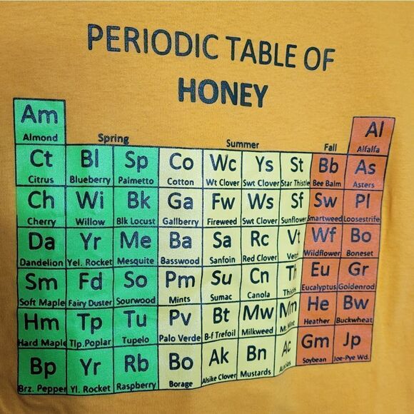 PERIODIC table of honey t-shirt short sleeve yellow tee science STEM M - Picture 3 of 6